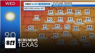 Mild mornings hot afternoons ahead for North Texas [upl. by Ikey]