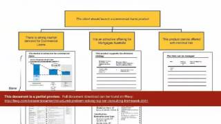 Structured Problem Solving  Top Tier Consulting Framework [upl. by Atirehs]