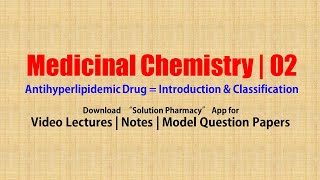 Medicinal Chemistry II 37 Antihyperlipidemic Drug  Introduction amp Classification  Hyperlipidemia [upl. by Pearl416]