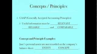 Accounting Concepts and Accounting Principles with Examples  Financial Accounting Video [upl. by Sauder]