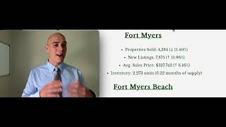 Southwest Florida Real Estate Market Update  Estero Bonita Springs Naples Marco Island [upl. by Lemcke]