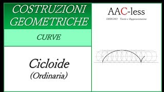 Cicloide Ordinaria [upl. by Eniac]