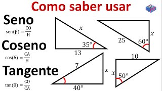 Como saber usar seno coseno y tangente correctamente paso a paso [upl. by Philbo608]