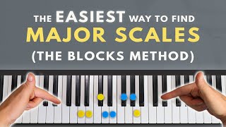 How To Memorize EVERY Major Scale On Piano [upl. by Llerrahs]