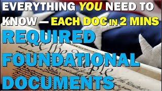 Required Foundational Documents Review AP Government [upl. by Sanbo]