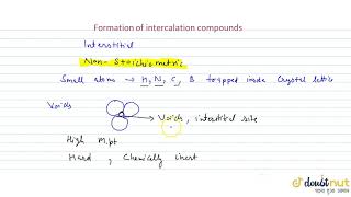 FORMATION OF INTERCALATION COMPOUNDS [upl. by Eissac]