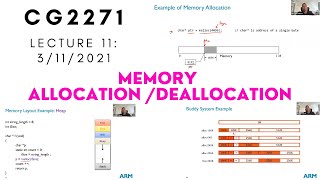 CG2271 Lect11  Memory Allocation  Deallocation [upl. by Brest]