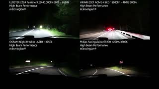 HIGH BEAM LUXSTER Punisher HIKARI HyperStar LED OSRAM LASER Philips RacingVision GT200 [upl. by Adikram]