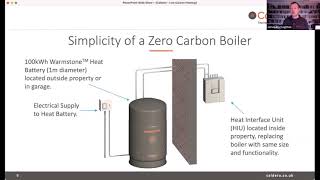 New Low Carbon Heating Solutions in Domestic Properties [upl. by Yram]