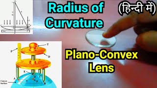 How To Find Radius Of Curvature In Newtons Rings  Engineering Physics [upl. by Ednyl850]