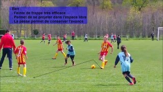 Analyse de match  Tournoi de Bellegarde  AFPC U13 Académie [upl. by Olrac]