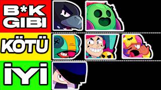 KANSER TİER LİST  Brawl Stars [upl. by Marika]