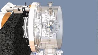 GSECARS Sector 13 IDE Dual Crystal Monochromator Fly Around [upl. by Hance620]