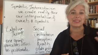 Symbolic interactionism brief review for social problems class [upl. by Tare]