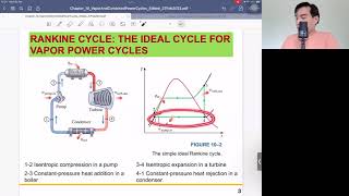 Vapor Power Cycles  วัฏจักรแรงคิน Ideal Reheat and Regenerative Rankine Cycles [upl. by Nnaytsirk]