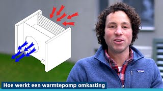 Hoe werkt een warmtepomp omkasting I REDUCD [upl. by Ardnyk173]