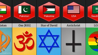 Controversial symbols from different countries [upl. by Hiltner]