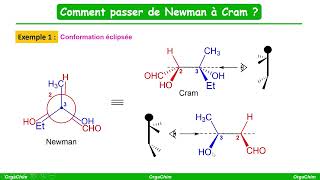 tronc commun  géométrie de quelque molécule  modéle de lewis  exercie [upl. by Newberry]