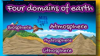 Four Domains of Earth I Four Spheres of Earth Lithosphere Hydrosphere Atmosphere Biosphere [upl. by Bamford]