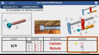 Extrait du cours Serre Joint [upl. by Sregor381]