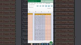 How to Convert data into Picture in Excel  Excel Tips amp Tricks excel exceltips exceltutorial [upl. by Ainslie237]