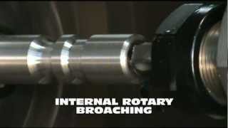 Internal and External Rotary Broaching [upl. by Trebuh]