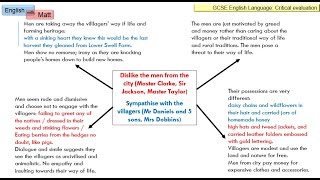 135 GCSE English Language Paper 1 Question 4 AQA [upl. by Vocaay180]