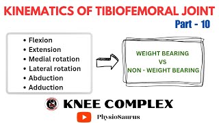 Tibiofemoral joint kinematics  Tibiofemoral joint function  Knee complex Kinematics [upl. by Retrop]