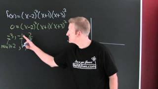 Graphing Polynomials 2 [upl. by Crofton]