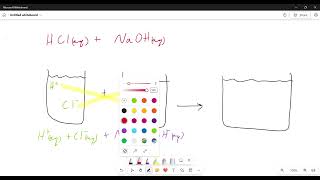 Example 1 Hydrochloric Acid  Sodium Hydroxide [upl. by Ludvig]