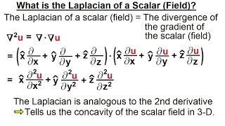 Physics  Advanced EampM Ch 1 Math Concepts 13 of 55 What is the Laplacian of a Scalar Field [upl. by Nikola]