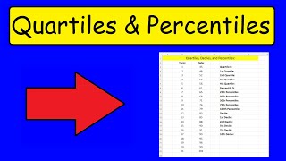 How To Calculate Quartiles Deciles and Percentiles In Excel [upl. by Olvan]