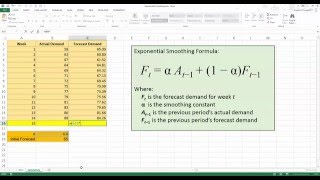 How To Forecast Using Exponential Smoothing in Excel 2013 [upl. by Noved]