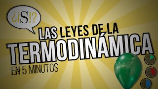 Las Leyes de la Termodinámica en 5 Minutos [upl. by Aehc]