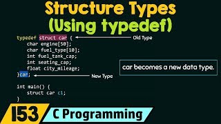 Structure Types Using typedef [upl. by Leamse]