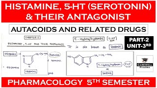 Histamine 5HT Serotonin and their Antagonist  Autacoids  Part 2 Unit 3  Pharmacology 5 sem [upl. by Ayres208]