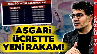 Erdoğan Kritik Toplantıyı İptal Etti Oğuz Demir Asgari Ücrette Yeni Rakamları Hesapladı [upl. by Kingston]