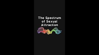 Understanding the Spectrum of Sexual Attraction from Asexuality to Hypersexuality shorts autism [upl. by Heinrick666]