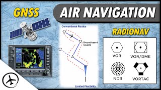 Methods and Systems of Air Navigation [upl. by Scott587]