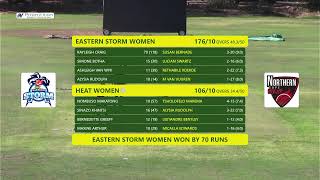 CSA Div 2 Womens Week  Eastern Storm vs Northern Cape Heat [upl. by Eeram]