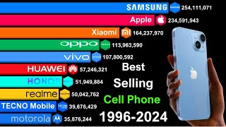 BestSelling Cell Phone Brands of All Time Samsung vs Nokia vs Other Mobile Phones [upl. by Wiltz]