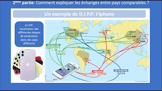 Commerce international 34 Terminale SES [upl. by Felecia]