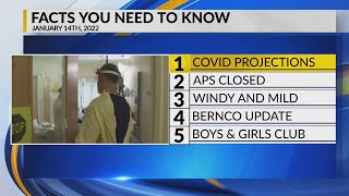 KRQE Newsfeed COVID projections APS closed Windy and mild BernCo update Boys amp Girls Club [upl. by Norling]