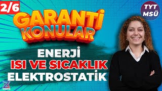 TYT FİZİK  GARANTİ KONULAR FKB KAMPI  2GÜN6 GÜNDE  9Sınıf 2 Dönem Fizik Konuları [upl. by Eatnod321]