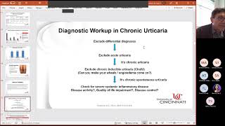 Chronic Urticaria and Angioedema Bernstein [upl. by Edalb]