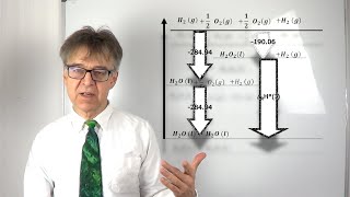 Berechnung der Enthalpie eines Prozesses nach HESS Übungsaufgabe 11 [upl. by Toll879]