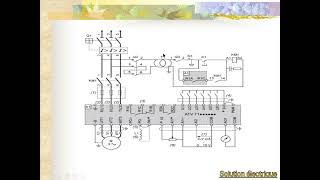 variateur de vitesse 2 مغير السرعة [upl. by Haduhey503]