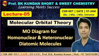 L05 MOT of O2 N2  F2  MOT of Homonuclear amp Heteronuclear Diatomic Molecules CSIRNET GATE [upl. by Cony]