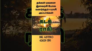 தங்கள் மகளை இளவரசி போல வளர்க்கும் அப்பாக்கள்bkastro [upl. by Sakhuja551]