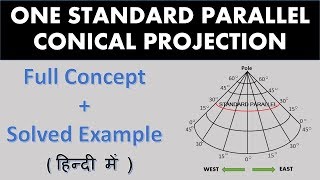 one standard parallel conical projection [upl. by Mufi]